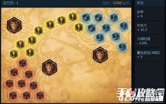 LOLS6雷霆掘墓者天赋符文出装详解 完美线霸4
