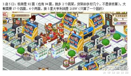 QQ超市生活物语5口碑摆法 QQ超市生活物语5口碑