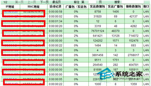 怎么防止别人蹭网?防止别人蹭Wifi的方法