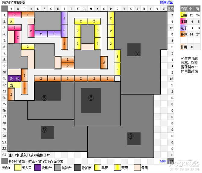 QQ超市摩登精品商城4口碑摆法平面图最赚钱的摆法_摩登精品商城4口碑