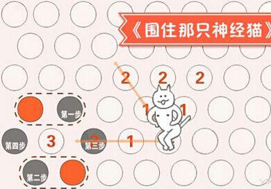 围住神经猫4步快速抓住神经猫攻略分享_抓住神经猫