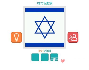 知趣天气猜图答案大全之城市国家篇