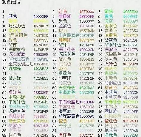 《球球大作战》名字颜色代码大全2023