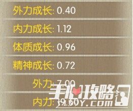 功夫熊猫序篇悍娇虎图鉴 悍娇虎属性技能介绍