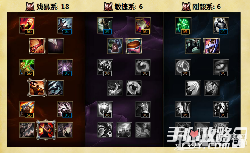 暴力输出！LOLS6打野剑魔攻速暴击流天赋符文加点攻略