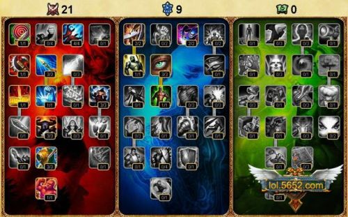 英雄联盟lol天赋加点图S4篇(4大位置加点)_英雄联盟s4天赋加点图