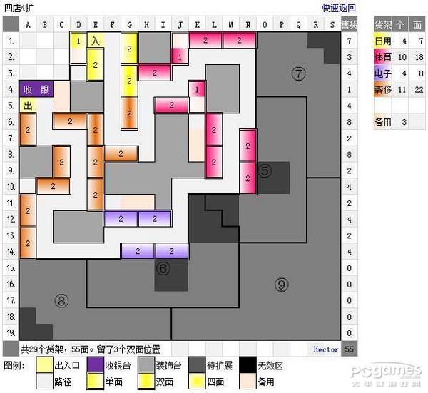 QQ超市范特西大卖场1-5口碑非RMB极限摆法平面