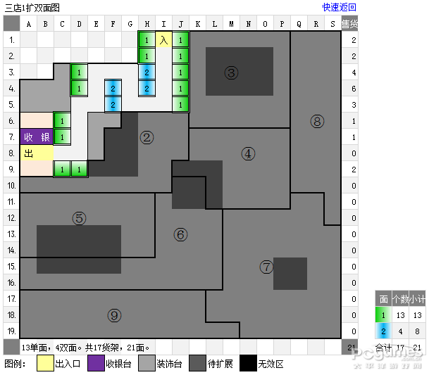 QQ超市生活物语1口碑-6口碑双面极限摆法平面图_qq超市生活物语1口碑摆法