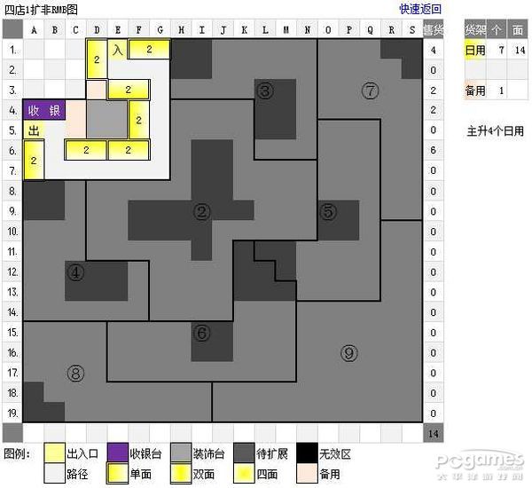 QQ超市范特西大卖场1-5口碑非RMB最赚钱摆法平面图_范特西大卖场5口碑摆法