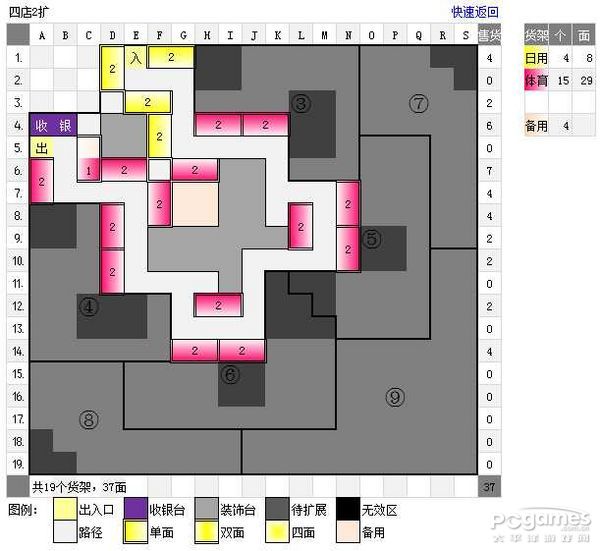 QQ超市范特西大卖场1-5口碑非RMB极限摆法平面