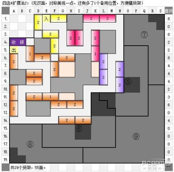 QQ超市范特西大卖场1-5口碑非RMB极限摆法平面