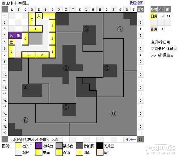 QQ超市范特西大卖场1-5口碑非RMB极限摆法平面