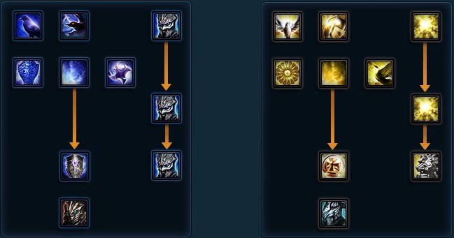 《洛奇英雄传》黑暗骑士和光明骑士技能详解_洛奇英雄传光明骑士