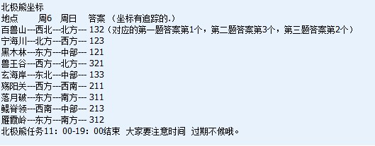 《轩辕传奇》北极熊活动坐标分享_轩辕传奇北极熊坐标