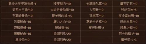 军团降临萨格拉斯之血商人在哪?可以换什么?_萨格拉斯之血商人在哪