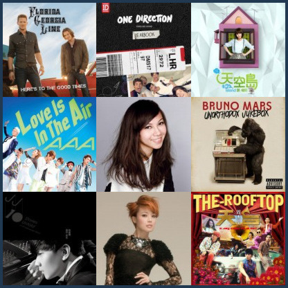 QQ飞车_qq飞车最新歌曲