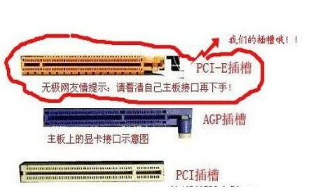 独立显卡怎么安装?