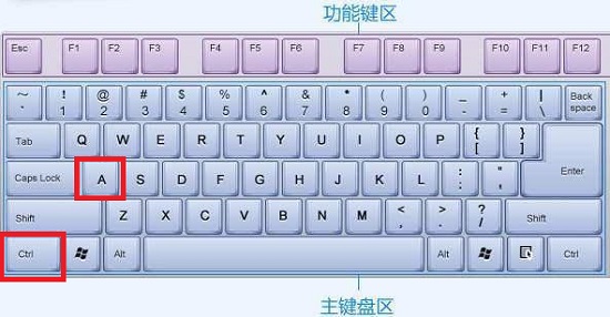 全选快捷键Ctrl加什么?电脑全选快捷键Ctrl组合