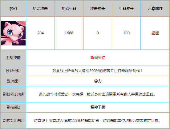 宠物小精灵官方版梦幻属性技能一览_宠物小精灵之星纪时代