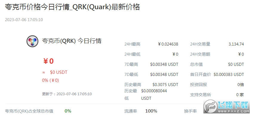 夸克币多少钱一个 夸克币最新价格走势图