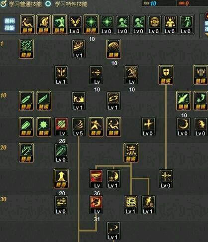 DNF10月16日新版本剑神加点攻略_剑神加点