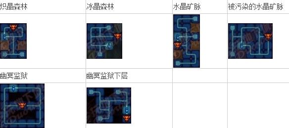 DNF地狱模式完整版全地图一览_dnf地图大全