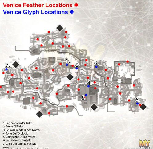 《刺客信条2》所有羽毛图腾和雕像的收集方法_刺客信条2羽毛