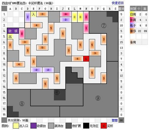 QQ超市范特西大卖场1口碑-6口碑RMB极限摆法平