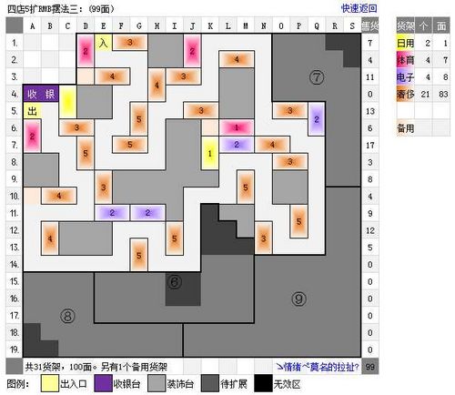 QQ超市范特西大卖场1口碑-6口碑RMB极限摆法平