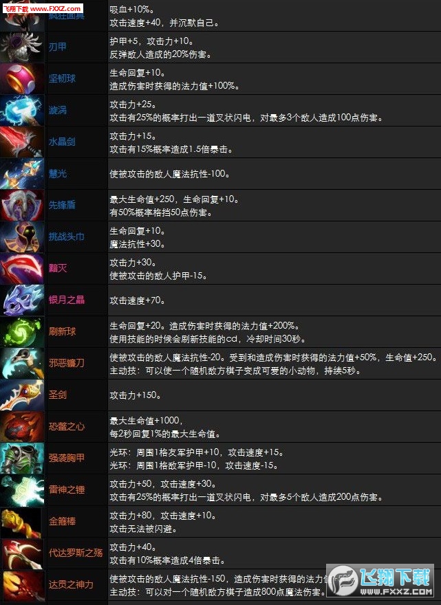 自走棋手游装备怎么合成？自走棋手游装备合成技巧