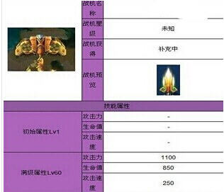 《全民飞机大战》风暴猎鹰怎么得?_风暴猎鹰