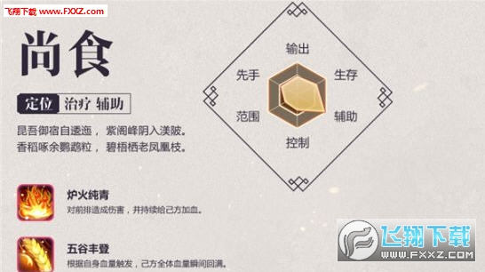 熹妃Q传职业怎么选?_熹妃q传攻略