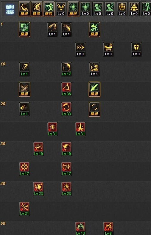 DNF流浪武士刷图加点攻略_流浪武士刷图加点