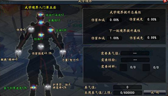 《大唐无双2》武学境界冲穴系统详解_大唐之武学系统