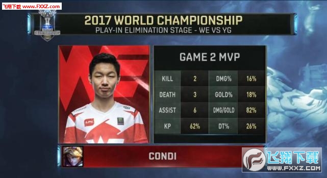 英雄联盟s7入围赛半决赛WE_英雄联盟半决赛直播