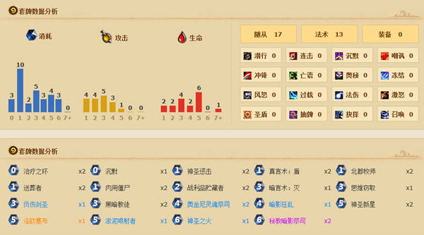 炉石传说亡语牧卡组思维窃取出奇迹_思维窃取