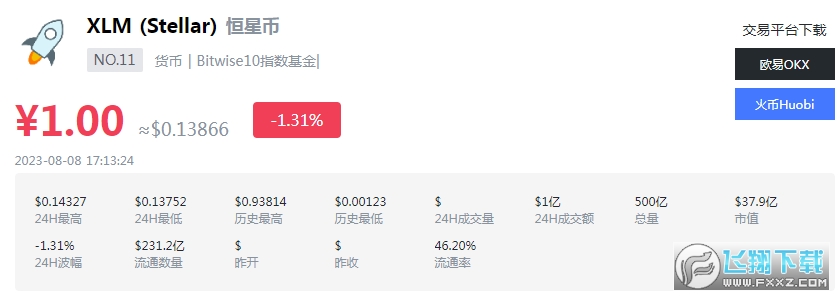 恒星币现在多少钱一个_恒金币