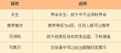 梦幻西游手游超级泡泡获取方式详解_超级泡泡