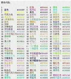 球球大作战全新8.0版本如何改彩色名字_球球大作战2018新版本