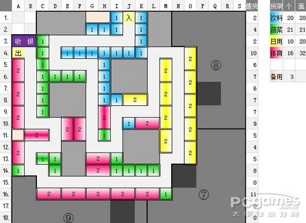 QQ超市好运综合6口碑极限摆法平面图_好运综合商店6口碑摆法