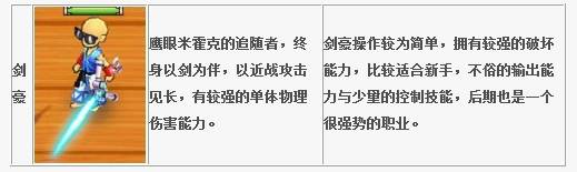 海贼王传奇剑豪攻略_海贼王之剑豪传说