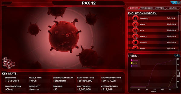 《瘟疫公司_瘟疫公司:进化