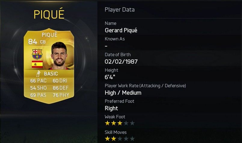 FIFA15最强后卫排行_最强后卫