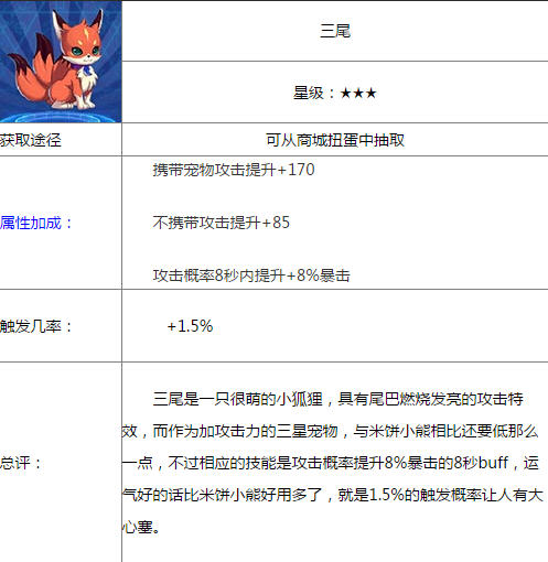 天天炫斗怎么获得三尾三尾的属性是什么?_天天炫斗星烬如何获取