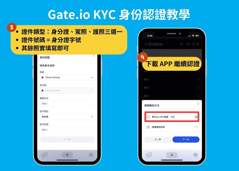 2024 最新｜Gate.io 注册开户、KYC 身分认证教学