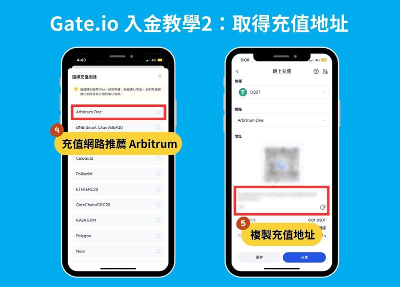 2024 最新｜Gate.io 注册开户、KYC 身分认证教学