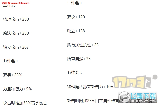 DNF90SS全职业套装效果一览(三件套,五件套)_dnf掌游宝在ios找不到
