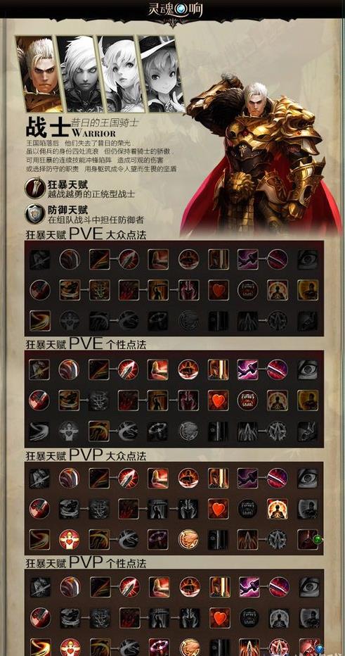《灵魂回响》战士天赋加点攻略_灵魂回响战士天赋