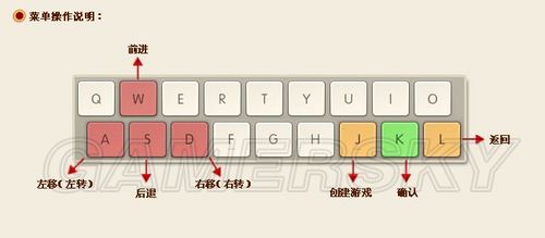 风卷残云试玩版游戏按键说明_风卷残云试玩版