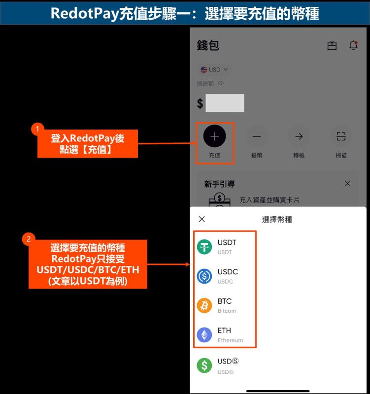 RedotPay充值步骤一：选择要充值的币种